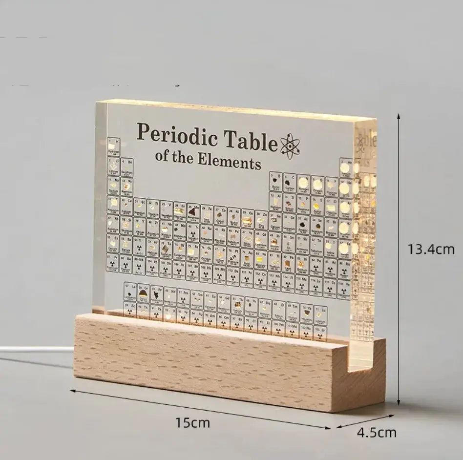 Junior High School Periodic Table Display